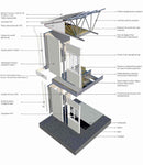 Perete prefabricat din fibrociment gata izolat- Livrare: 2-4 saptamani