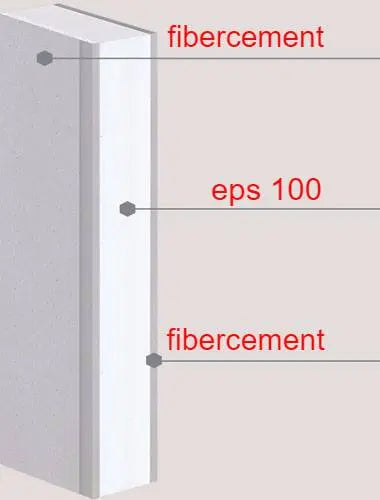 Perete prefabricat din fibrociment gata izolat- Livrare: 2-4 saptamani